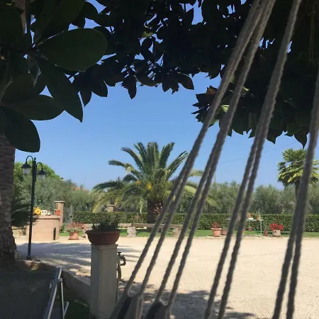 I Pippo L'Annunziata